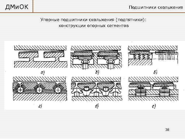 ДМи. ОК       Подшипники скольжения   Упорные подшипники