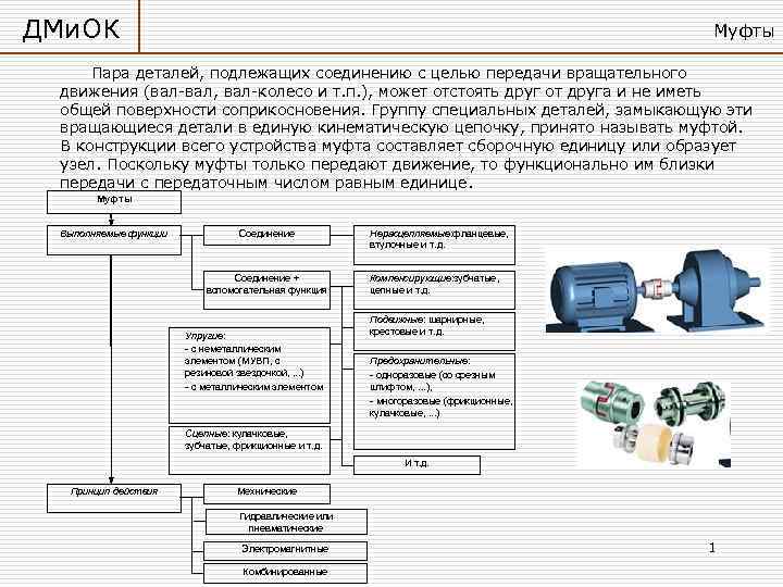ДМи. ОК        Муфты  Пара деталей, подлежащих