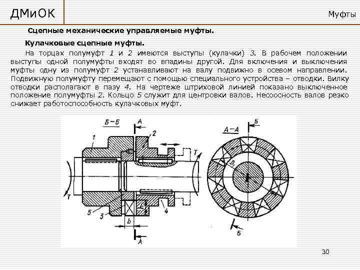 Кулачковая полумуфта чертеж