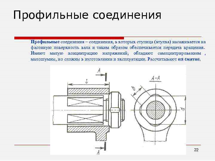 Профильные соединения – соединения, в которых ступица (втулка) насаживается на  фасонную поверхность вала