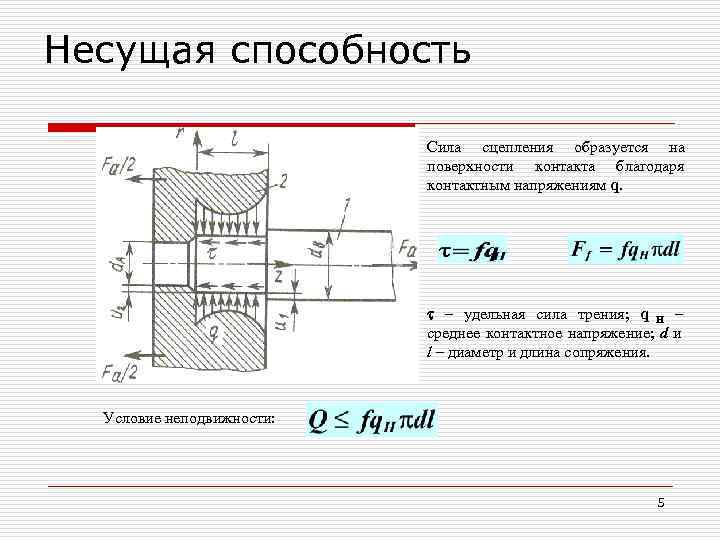Несущая способность     Сила сцепления образуется на    