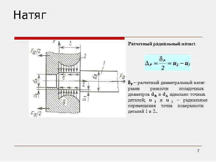 Посадка с натягом схема