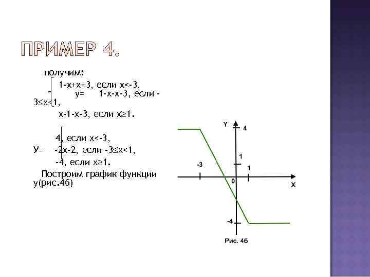  получим:  1 -х+х+3, если х<-3,  у=  1 -х-х-3, если -