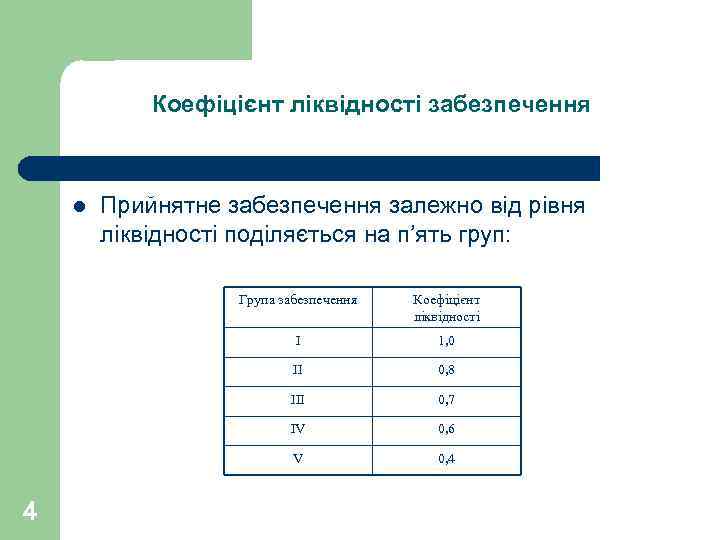   Коефіцієнт ліквідності забезпечення  l  Прийнятне забезпечення залежно від рівня 