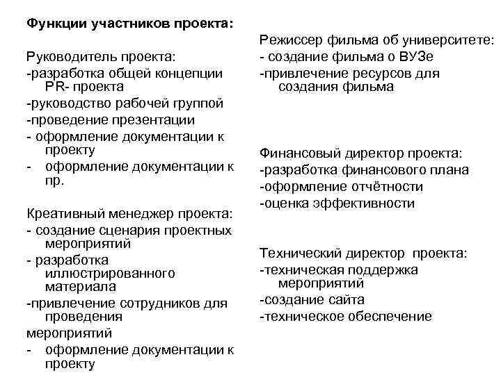 Функции участников проекта:       Режиссер фильма об университете: Руководитель