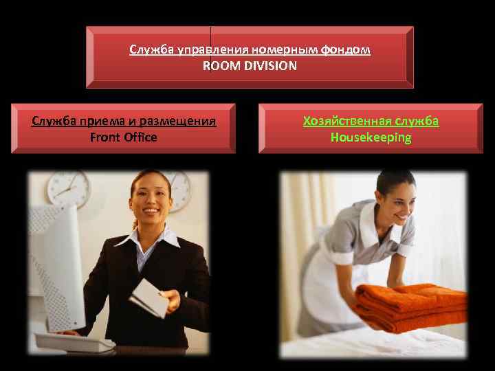    Служба управления номерным фондом     ROOM DIVISION 