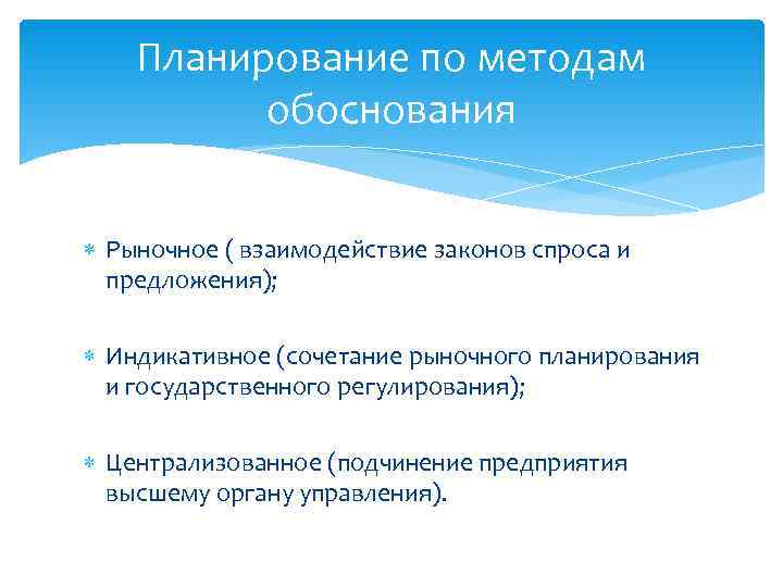   Планирование по методам  обоснования Рыночное ( взаимодействие законов спроса и 