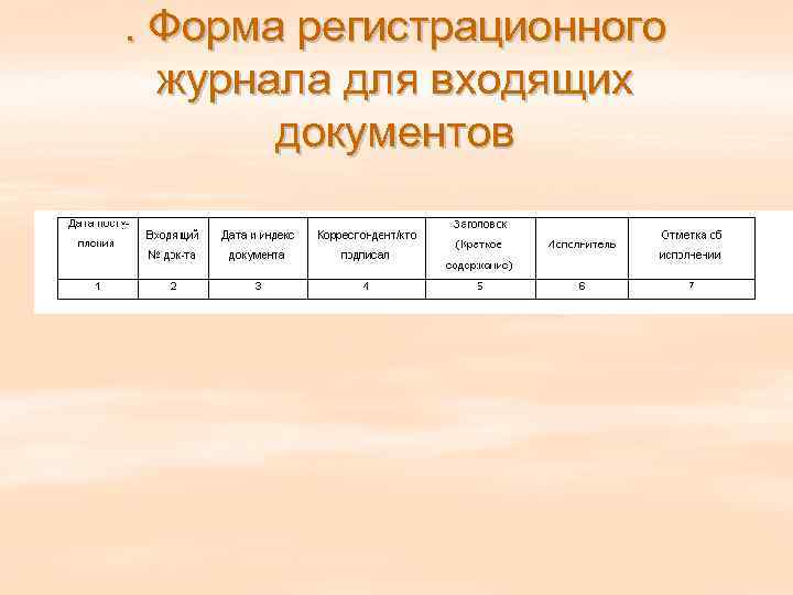 . Форма регистрационного  журнала для входящих  документов 