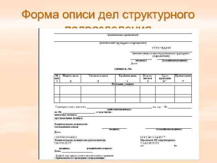 Форма описи дел структурного  подразделения 