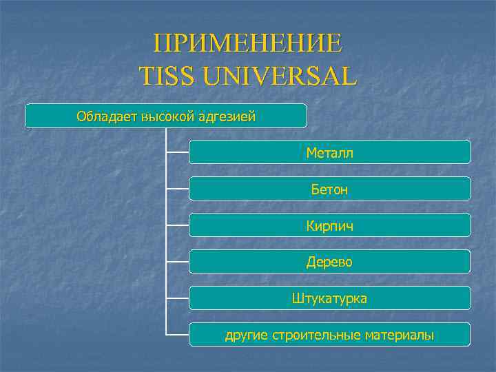    ПРИМЕНЕНИЕ   TISS UNIVERSAL Обладает высокой адгезией   