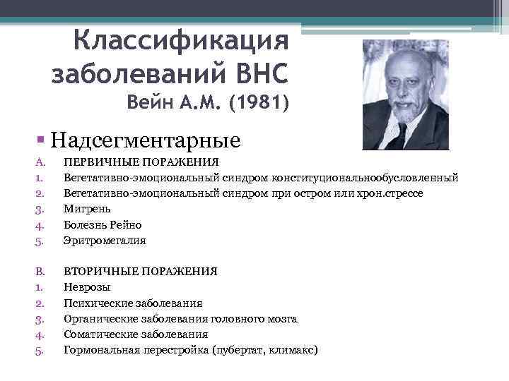   Классификация заболеваний ВНС    Вейн А. М. (1981) § Надсегментарные