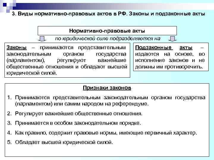 3. Виды нормативно-правовых актов в РФ. Законы и подзаконные акты 3. Виды нормативно-правовых актов в РФ. Законы и подзаконные акты