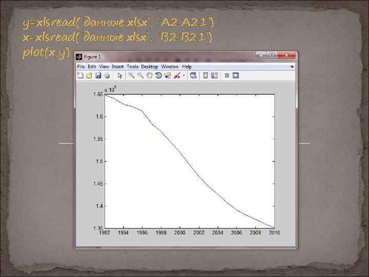 y=xlsread(‘данные. xlsx’, ‘A 2: A 21’) x=xlsread(‘данные. xlsx’, ‘B 2: B 21’) plot(x, y)