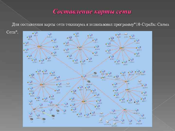     Составление карты сети  Для составления карты сети техникума