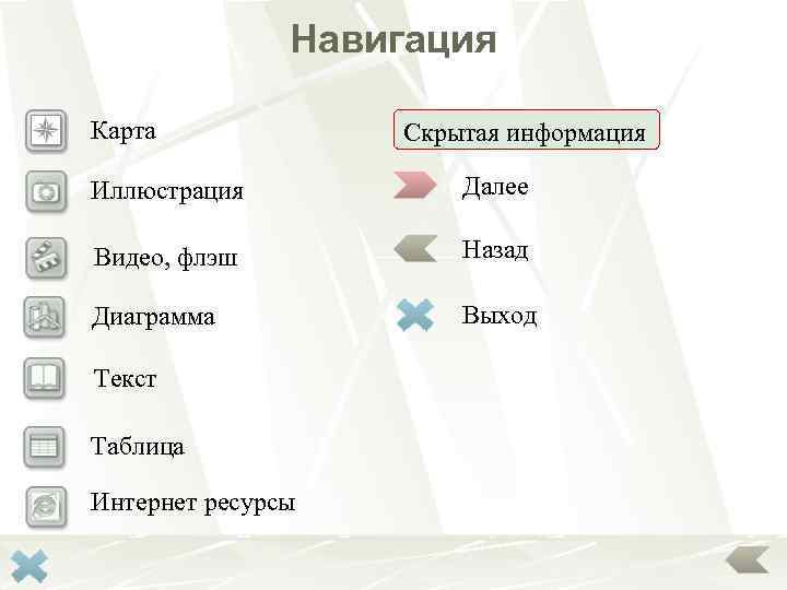     Навигация Карта   Скрытая информация Иллюстрация  Далее Видео,