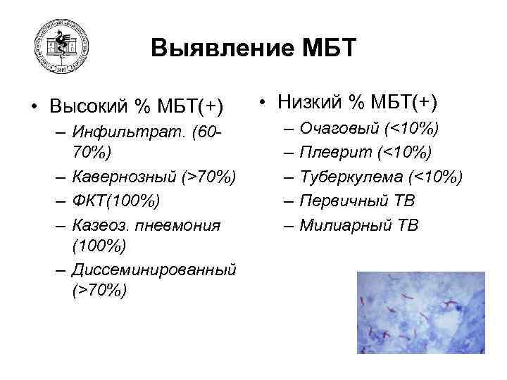 Выявление МБТ • Высокий % МБТ(+) – Инфильтрат. (6070%) – Кавернозный (>70%) – ФКТ(100%)