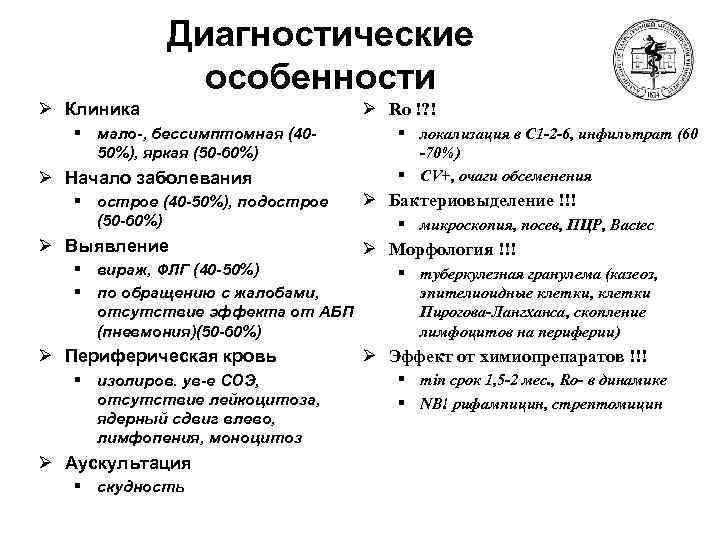 Диагностические особенности Ø Клиника § мало-, бессимптомная (4050%), яркая (50 -60%) Ø Начало заболевания