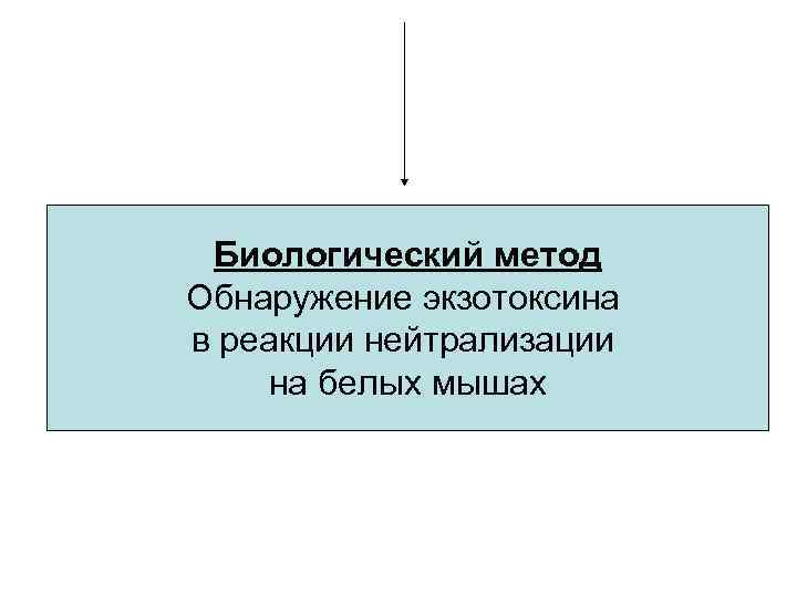  Биологический метод Обнаружение экзотоксина в реакции нейтрализации на белых мышах 