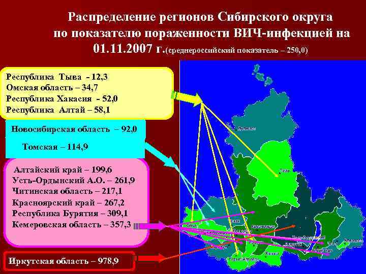 Распределение регионов Сибирского округа по показателю пораженности ВИЧ-инфекцией на 01. 11. 2007 г. (среднероссийский