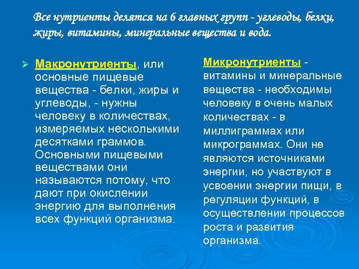   Все нутриенты делятся на 6 главных групп - углеводы, белки, жиры, витамины,