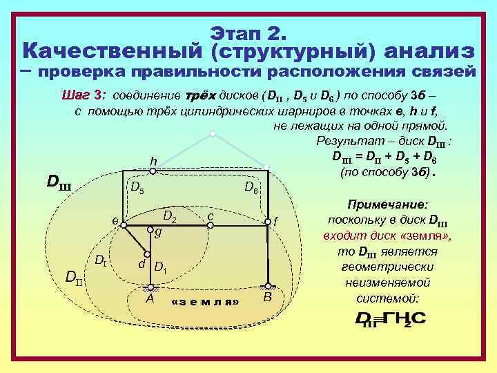      Этап 2. Качественный (структурный) анализ – проверка правильности расположения
