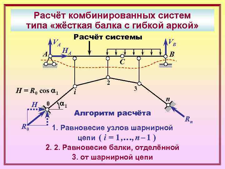  Расчёт комбинированных систем  типа «жёсткая балка с гибкой аркой»   