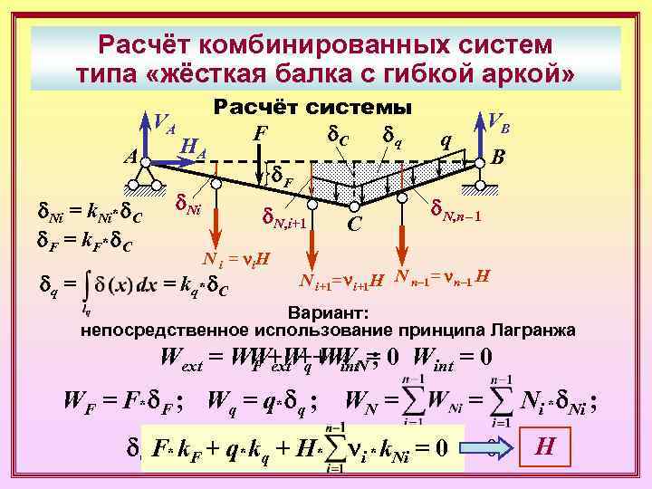    Расчёт комбинированных систем  типа «жёсткая балка с гибкой аркой» 