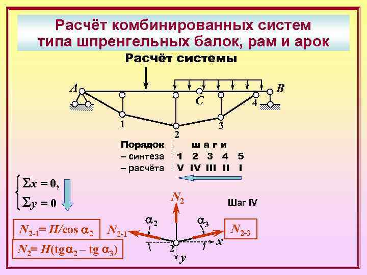  Расчёт комбинированных систем  типа шпренгельных балок, рам и арок   