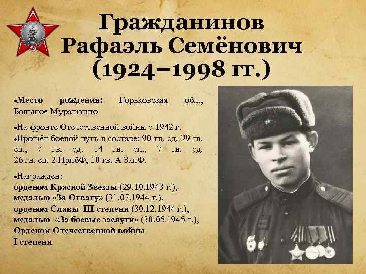    Гражданинов  Рафаэль Семёнович   (1924– 1998 гг. ) Место