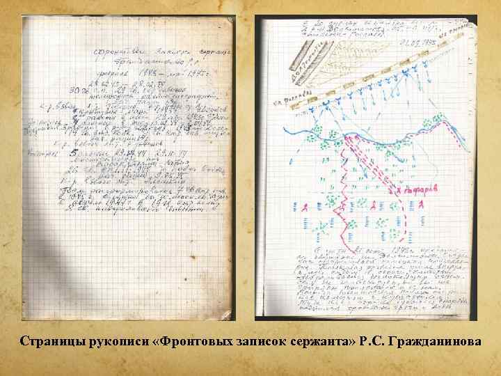 Страницы рукописи «Фронтовых записок сержанта» Р. С. Гражданинова 