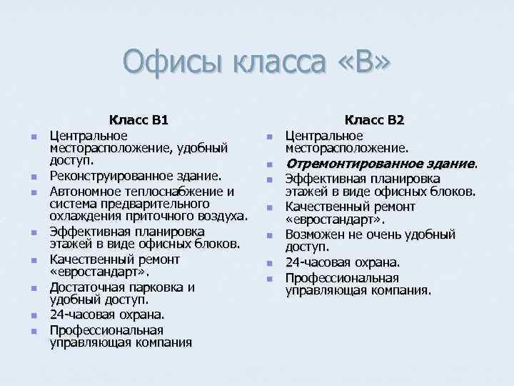    Офисы класса «В»    Класс В 1  