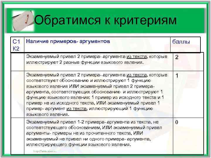   Обратимся к критериям С 1  Наличие примеров- аргументов   