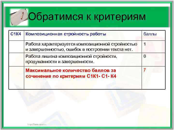  Обратимся к критериям С 1 К 4  Композиционная стройность работы 