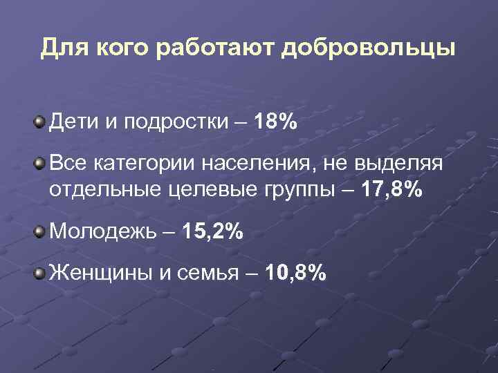 Для кого работают добровольцы Дети и подростки – 18% Все категории населения, не выделяя
