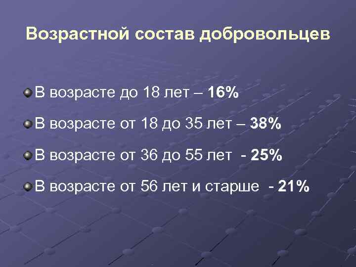 Возрастной состав добровольцев  В возрасте до 18 лет – 16% В возрасте от