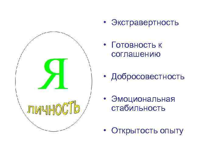  • Экстравертность  • Готовность к  соглашению  • Добросовестность  •