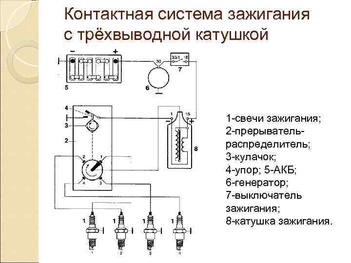 Контактная система зажигания с трёхвыводной катушкой     1 -свечи зажигания; 