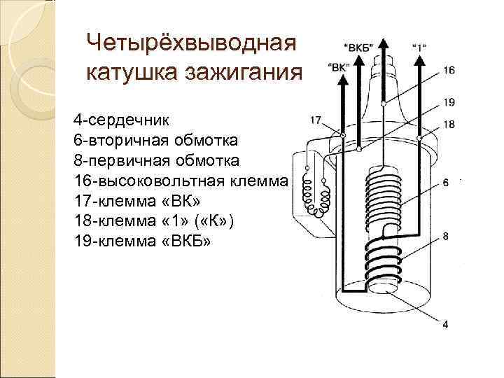  Четырёхвыводная катушка зажигания 4 -сердечник 6 -вторичная обмотка 8 -первичная обмотка 16 -высоковольтная