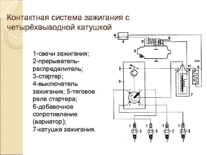 Контактная система зажигания с четырёхвыводной катушкой   1 -свечи зажигания;  2 -прерыватель-