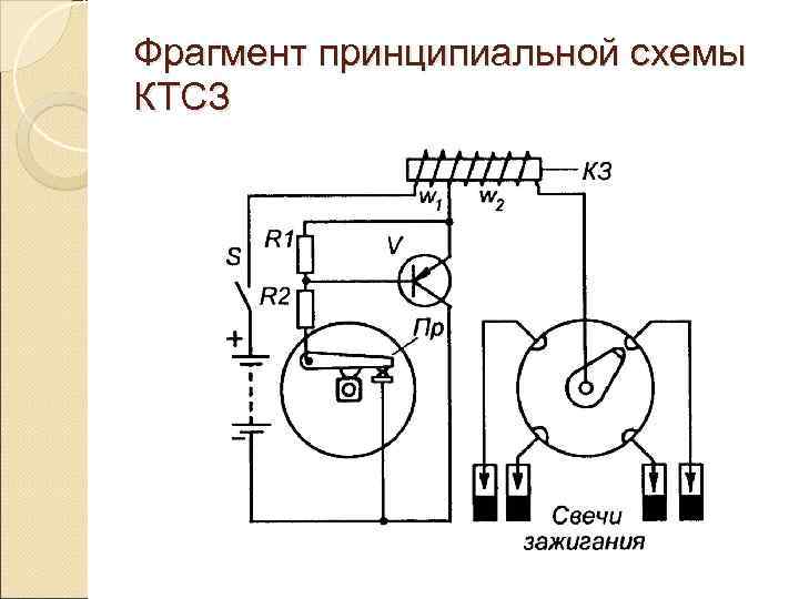 Фрагмент принципиальной схемы КТСЗ 