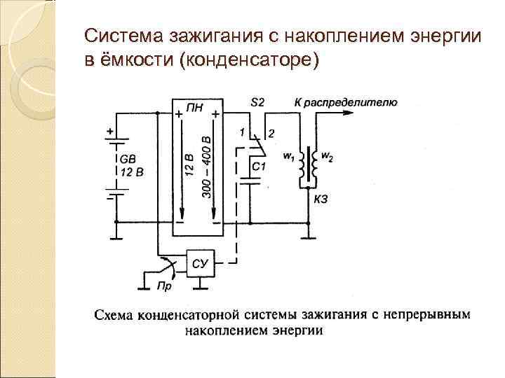 Система зажигания с накоплением энергии в ёмкости (конденсаторе) 