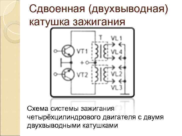Сдвоенная (двухвыводная) катушка зажигания Схема системы зажигания четырёхцилиндрового двигателя с двумя двухвыводными катушками 