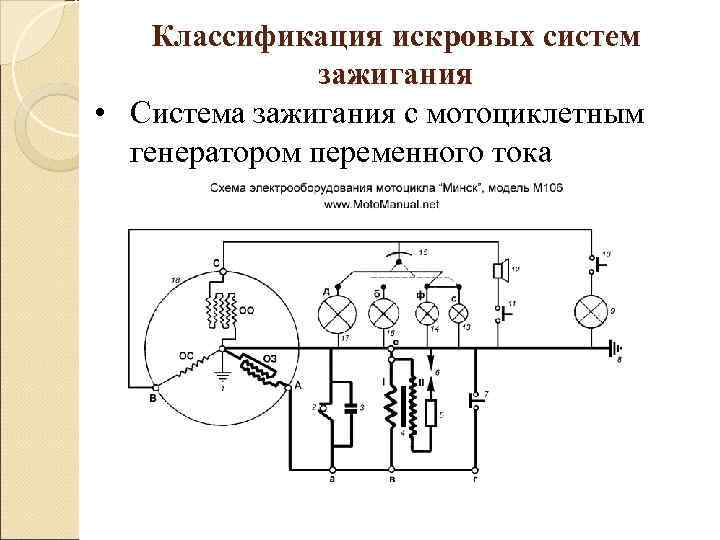   Классификация искровых систем    зажигания • Система зажигания с мотоциклетным