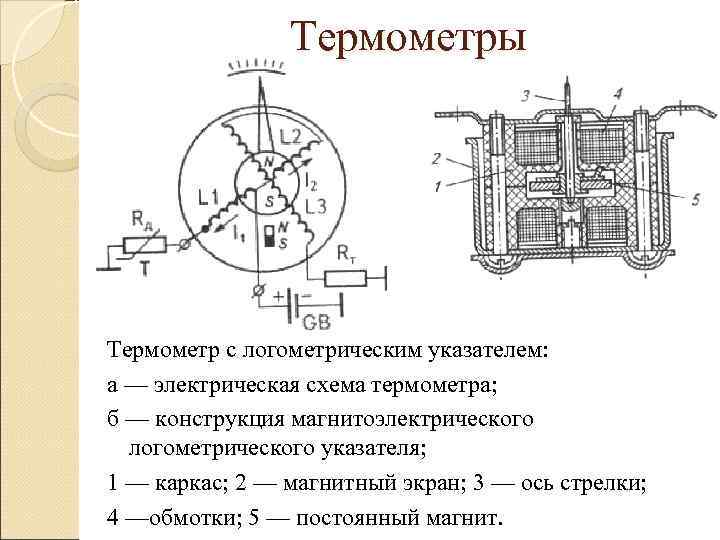     Термометры Термометр с логометрическим указателем: а — электрическая схема термометра;