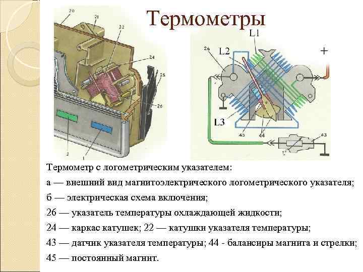      Термометры Термометр с логометрическим указателем: а — внешний вид