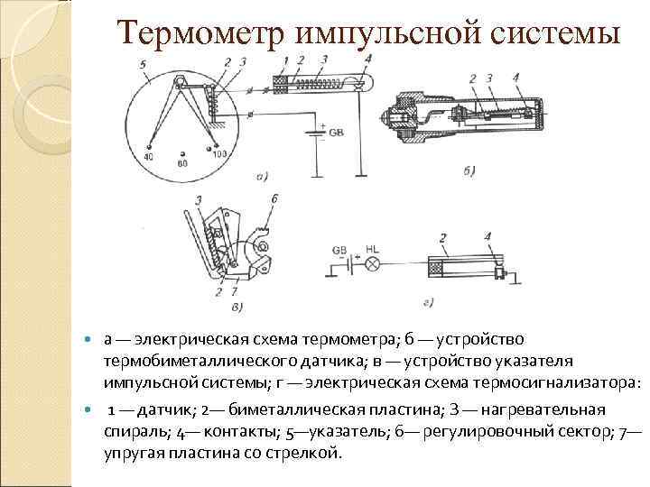   Термометр импульсной системы  а — электрическая схема термометра; б — устройство
