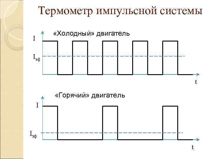  Термометр импульсной системы  «Холодный» двигатель I  Iэф    t