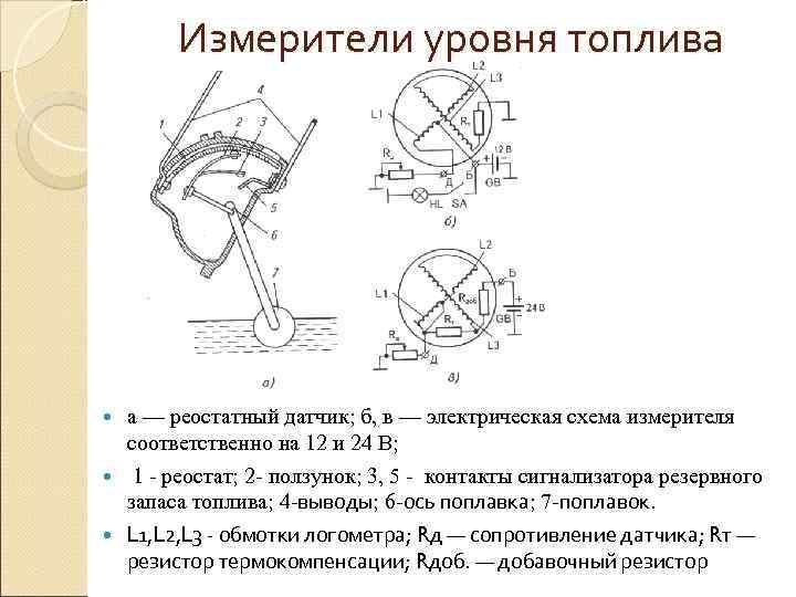   Измерители уровня топлива  а — реостатный датчик; б, в — электрическая