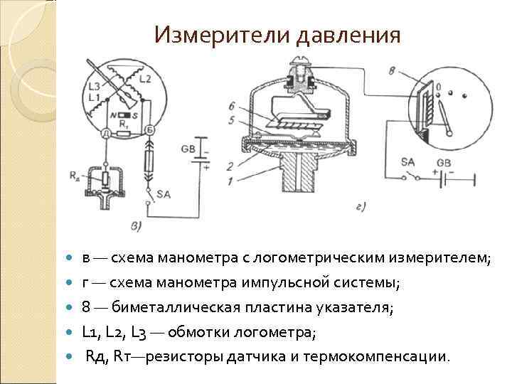   Измерители давления   в — схема манометра с логометрическим измерителем; г