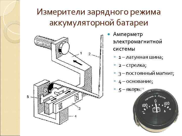 Измерители зарядного режима  аккумуляторной батареи    Амперметр    электромагнитной